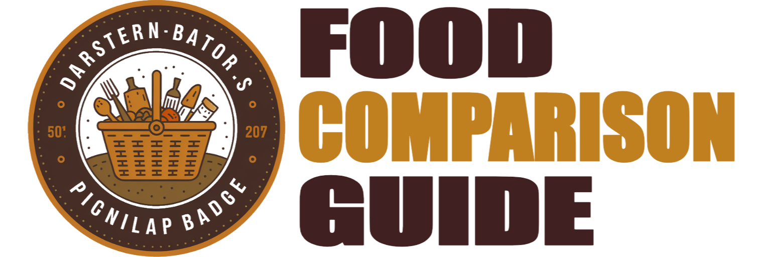 Foodcomparisonguide